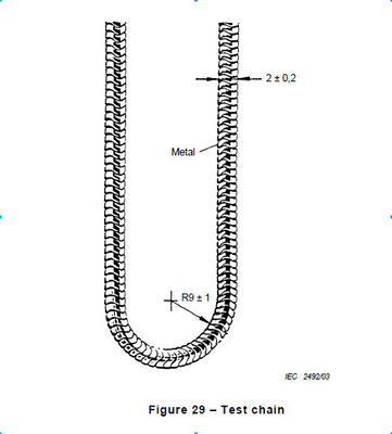 IEC60598-1- l'équipement d'essai de lumière de Figure29 partie la chaîne d'essai de lumières