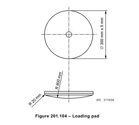 Bon prix Loading pad | IEC60601-2-52-Figure 201 .1 04 Loading pad en ligne