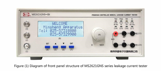 Bon prix Appareil de contrôle actuel de fuite de contrôle de programme de série de MS2621GNS en ligne