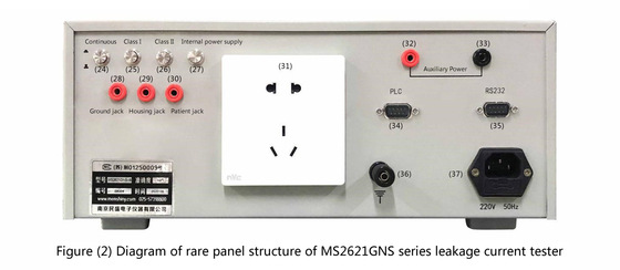 Appareil de contrôle actuel de fuite de contrôle de programme de série de MS2621GNS