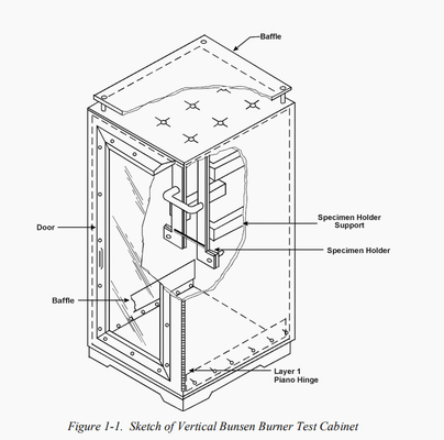 Essai FAA-vertical de bec Bunsen pour la chambre d'essai d'inflammabilité de matériaux de soute de cabine et