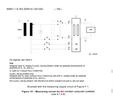 Spécification technique d'appareil de contrôle de décharge d'Actuel-terminal du contact IEC60601/IEC60990
