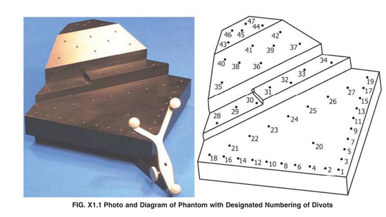 Bon prix ASTM F2554 22 Phantom évaluant la précision de suivi d'un système en ligne